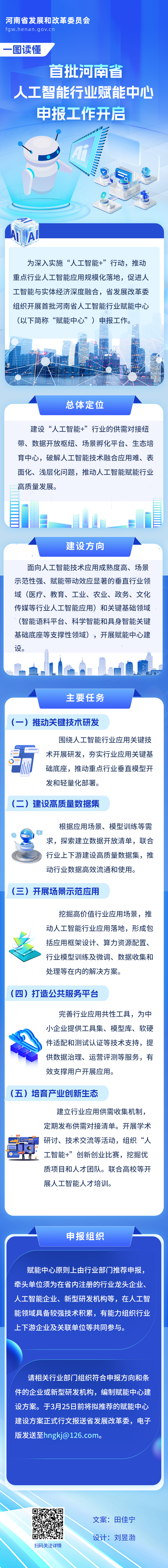 建設(shè)首批河南省人工智能行業(yè)賦能中心，通知來了！