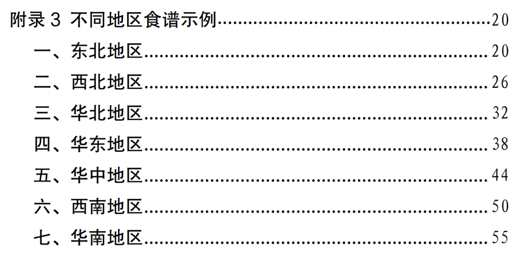 國(guó)家版減肥指南來(lái)了！轉(zhuǎn)發(fā)收藏，全是干貨